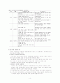 사회복지이론화(후기근대주의부터 정치경제적 관점에서) 3페이지