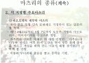[일본, 일본의 문화, 일본의 축제, 일본사회] 일본의 축제문화 마쯔리 20페이지