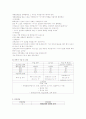제왕절개술(C-sec) 11페이지