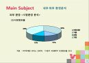 아이리버의 전략분석(SWOP분석, STP분석, 4P분석, 내외부환경, 글로벌 마케팅전략) 7페이지