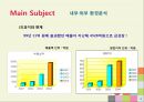 아이리버의 전략분석(SWOP분석, STP분석, 4P분석, 내외부환경, 글로벌 마케팅전략) 9페이지