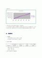 [벤처창업론]웰빙 산소제품 판매 창업계획서 14페이지