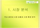 [마케팅조사]한방생리대 `예지미인` 커뮤니케이션 전략 3페이지