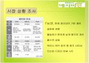 [마케팅조사]한방생리대 `예지미인` 커뮤니케이션 전략 7페이지