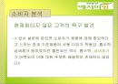 [마케팅조사]한방생리대 `예지미인` 커뮤니케이션 전략 25페이지