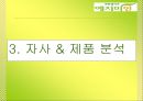 [마케팅조사]한방생리대 `예지미인` 커뮤니케이션 전략 28페이지