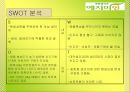 [마케팅조사]한방생리대 `예지미인` 커뮤니케이션 전략 44페이지
