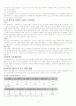 인라인 스케이트 모든것 9페이지