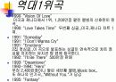 팝의 여왕 머라이어 캐리에 대해 18페이지