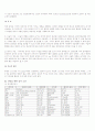신경외과 case study 3페이지