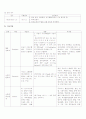 신경외과 case study 4페이지