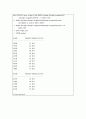 오라클 중심의 sql배움터 6장 3페이지