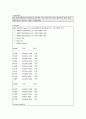 오라클 중심의 sql배움터 6장 5페이지