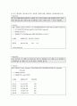 오라클 중심의 sql배움터 6장 6페이지
