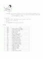 만성 폐쇄성 폐질환 (COPD) 케이스 스터디 9페이지
