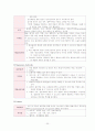 조울증 케이스 스터디 20페이지