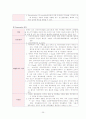 조울증 케이스 스터디 25페이지