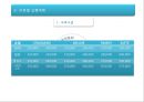 경주 천문 박람회 기획서 21페이지