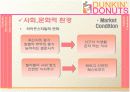 던킨도너츠 마케팅분석 10페이지