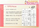 던킨도너츠 마케팅분석 13페이지