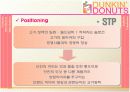 던킨도너츠 마케팅분석 18페이지
