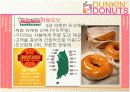 던킨도너츠 마케팅분석 20페이지