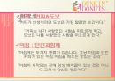 던킨도너츠 마케팅분석 25페이지