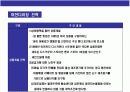 다국적 글로벌 기업 월마트성공 경영전략과 한국시장의실패분석 6페이지