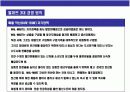 다국적 글로벌 기업 월마트성공 경영전략과 한국시장의실패분석 14페이지