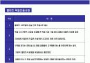 다국적 글로벌 기업 월마트성공 경영전략과 한국시장의실패분석 20페이지