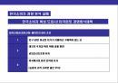 다국적 글로벌 기업 월마트성공 경영전략과 한국시장의실패분석 24페이지