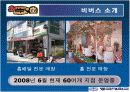 비버스 마케팅 분석 4페이지