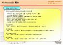 다빈치커피 외식 컨설팅 15페이지