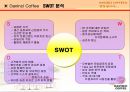 다빈치커피 외식 컨설팅 24페이지