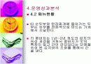 숟가락젓가락 외식 컨설팅 13페이지