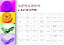 숟가락젓가락 외식 컨설팅 15페이지