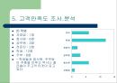 숟가락젓가락 외식 컨설팅 23페이지