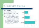 숟가락젓가락 외식 컨설팅 24페이지