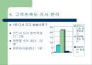 숟가락젓가락 외식 컨설팅 31페이지