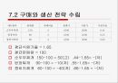 숟가락젓가락 외식 컨설팅 36페이지