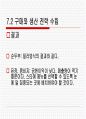숟가락젓가락 외식 컨설팅 40페이지