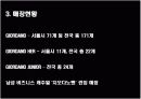 [브랜드마케팅]패션마케팅 '지오다노' 마케팅전략 분석 5페이지