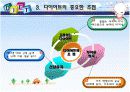 체질별 다이어트 6페이지