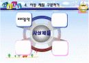 체질별 다이어트 8페이지