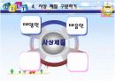 체질별 다이어트 10페이지