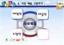 체질별 다이어트 12페이지