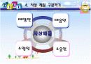 체질별 다이어트 14페이지