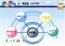 체질별 다이어트 16페이지