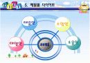 체질별 다이어트 18페이지