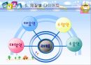 체질별 다이어트 22페이지